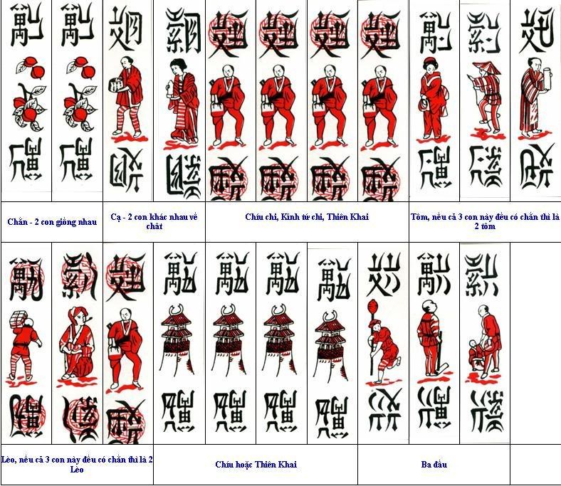 Bộ bài đánh chắn