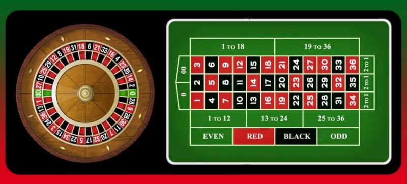 roulette-game-slot